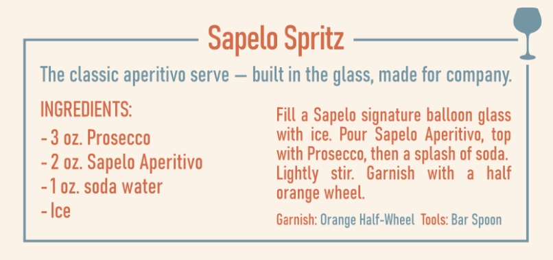 recipe card