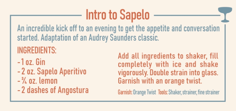 recipe card