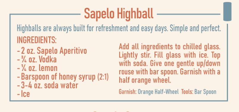 recipe card