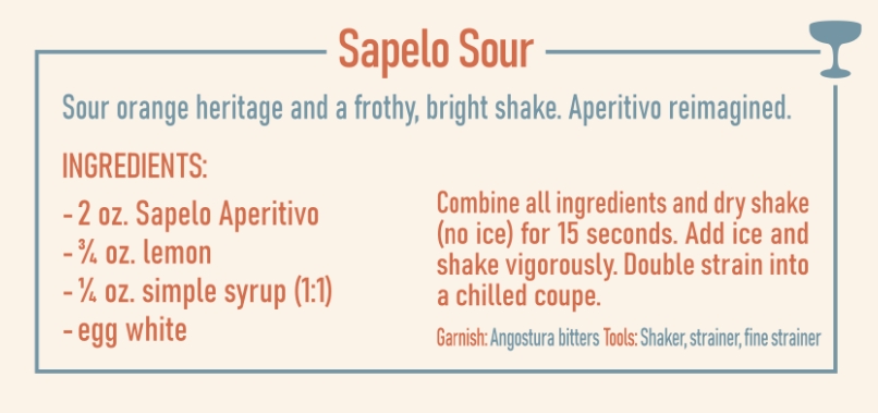 recipe card